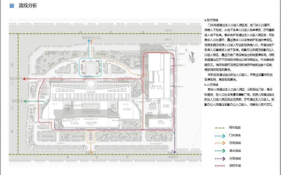 某妇女儿童医院建筑方案设计文本（CAD+SU+文本）cad施工图下载【ID:151579103】