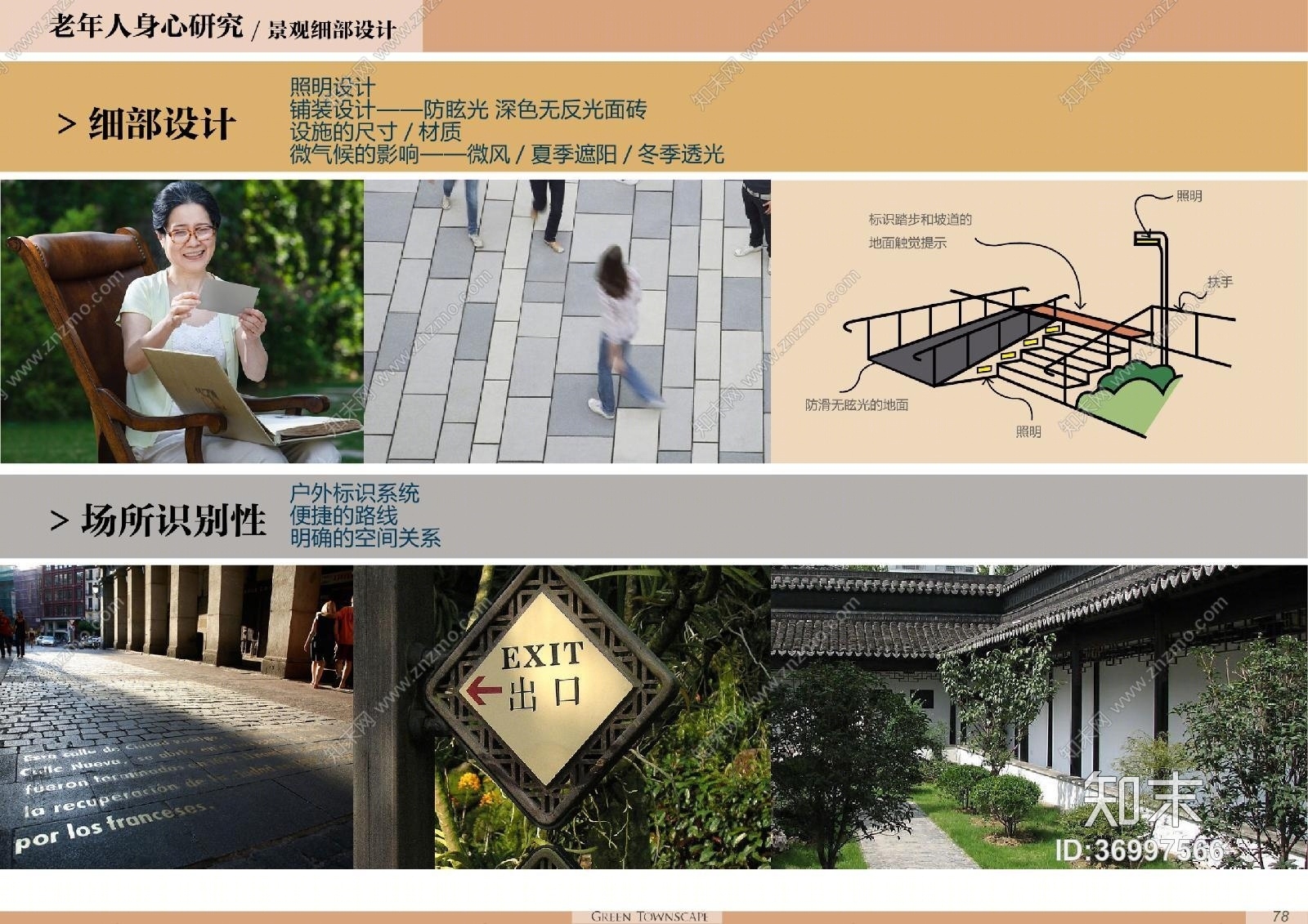 【养老院】绿城乌镇雅苑丨景观设计方案+景观施工图+相关资料丨2.67Gcad施工图下载【ID:36997566】