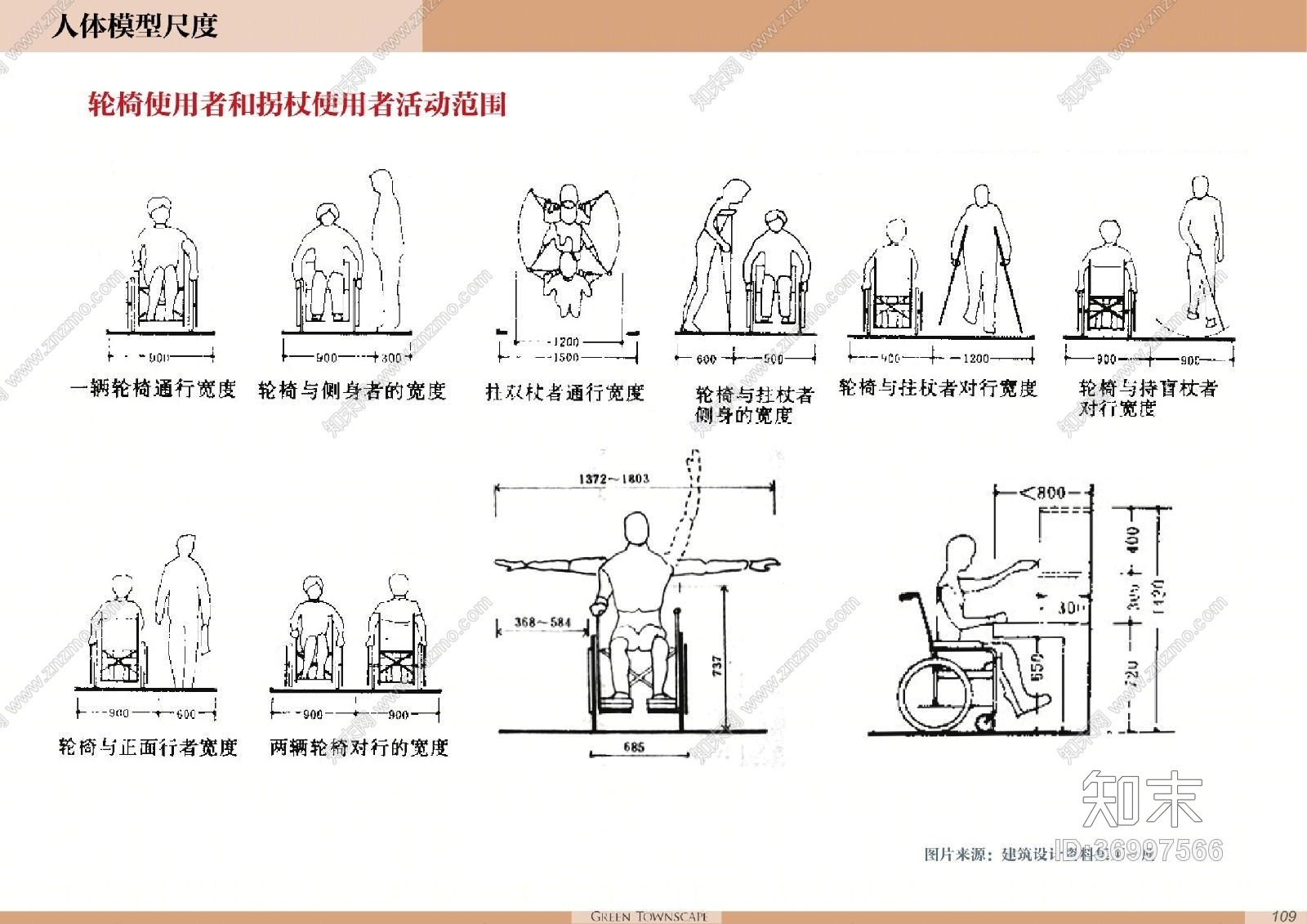 【养老院】绿城乌镇雅苑丨景观设计方案+景观施工图+相关资料丨2.67Gcad施工图下载【ID:36997566】