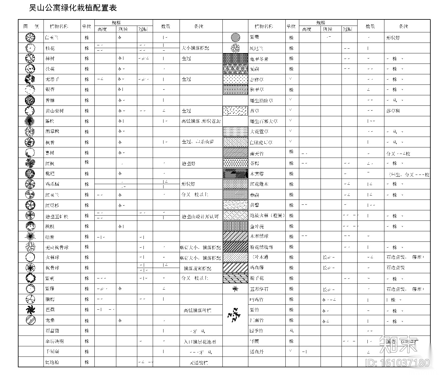 [浙江]杭州吴山公寓居住区景观CAD施工图施工图下载【ID:161037180】