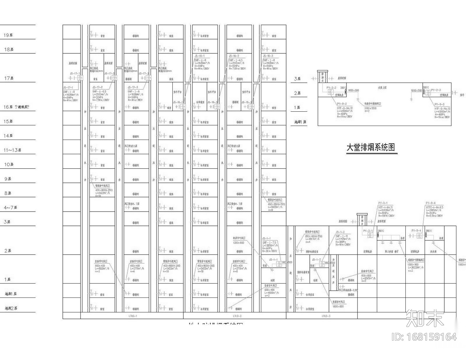 [贵州]超高层国际会议展览中心暖通空调全系统施工图（...cad施工图下载【ID:168159164】