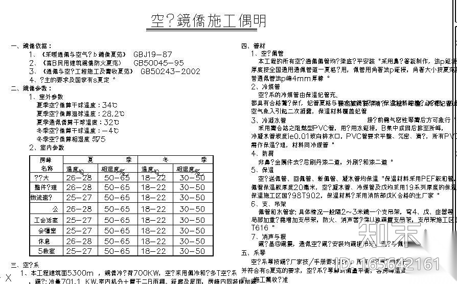 某邮政大楼空调设计图纸施工图下载【ID:165642161】