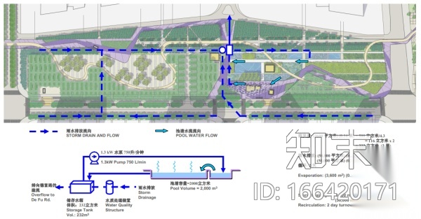 [上海]新城景观轴线公园景观设计方案（赠项目设计视频+...施工图下载【ID:166420171】