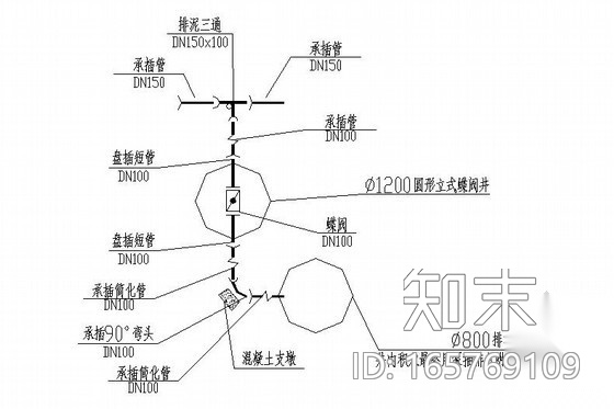 [内蒙古]市政给水管道设计施工图（给水cad施工图下载【ID:165769109】