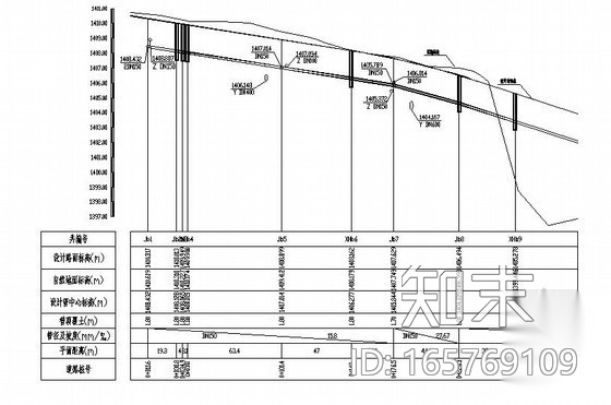 [内蒙古]市政给水管道设计施工图（给水cad施工图下载【ID:165769109】