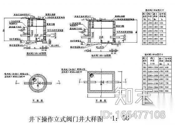 井下操作立式阀门井大样图cad施工图下载【ID:166477108】