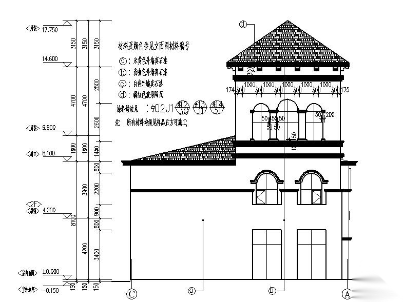 [宁夏]三层框架结构简欧风格商业建筑施工图（全套图纸...cad施工图下载【ID:166553165】