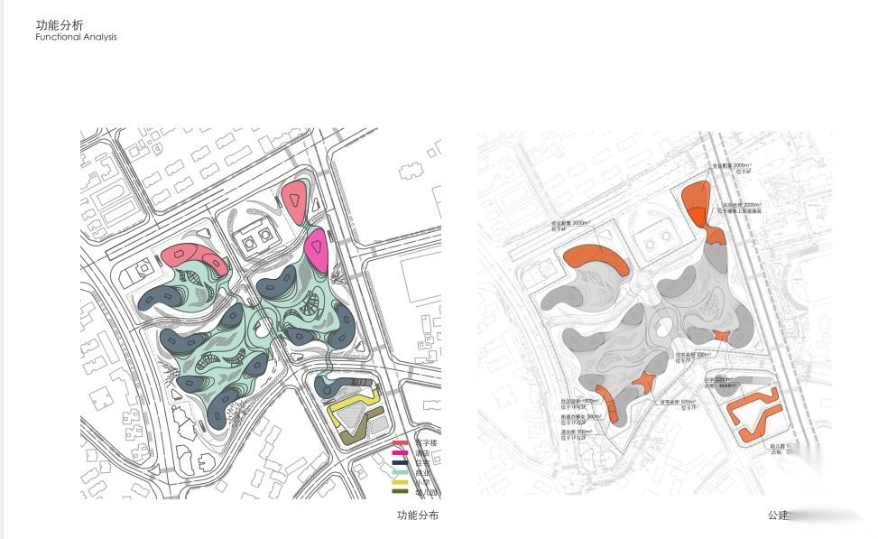 现代风万象临城某旧城综合体建筑方案设计文本PDF（51页...cad施工图下载【ID:151643138】