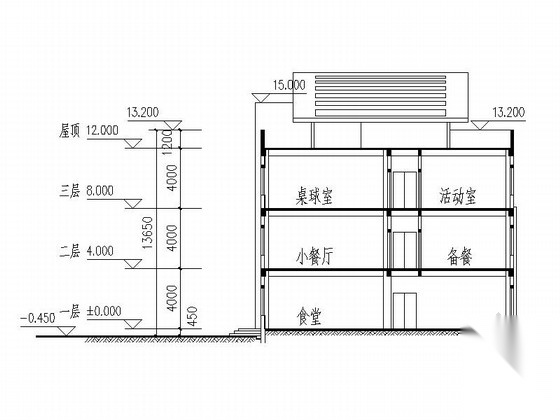 [江苏]多层倾斜屋面食堂及招待所建筑施工图（知名设计院...cad施工图下载【ID:165947114】