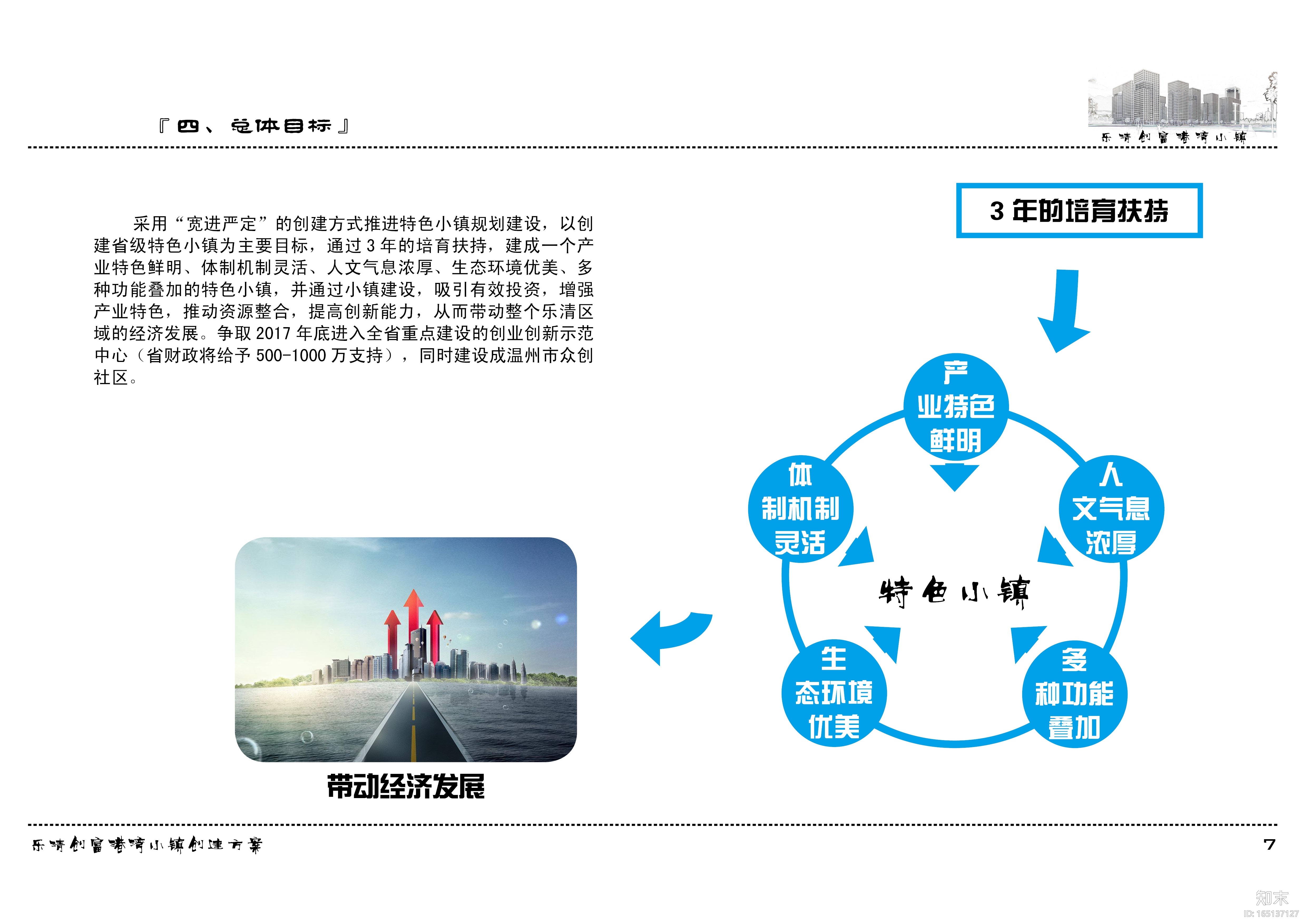 [浙江]乐清创富港湾小镇初稿文本cad施工图下载【ID:165137127】