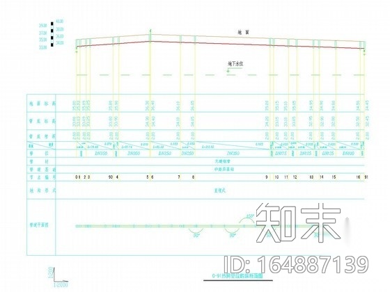 [吉林]居民小区采暖外网系统设计施工图施工图下载【ID:164887139】