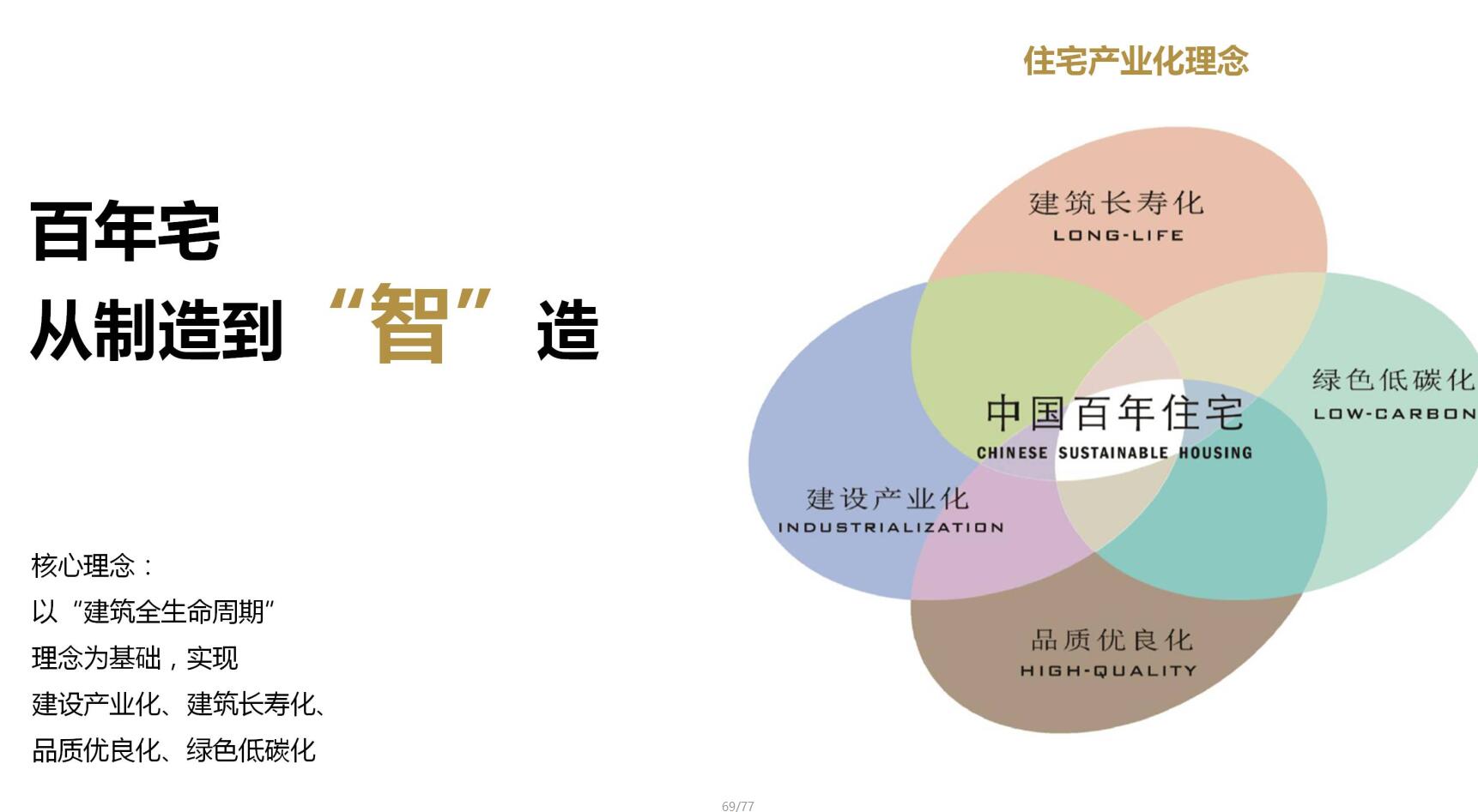 [上海]轻奢豪宅居住区建筑方案文本（JPG+78页）cad施工图下载【ID:166822133】