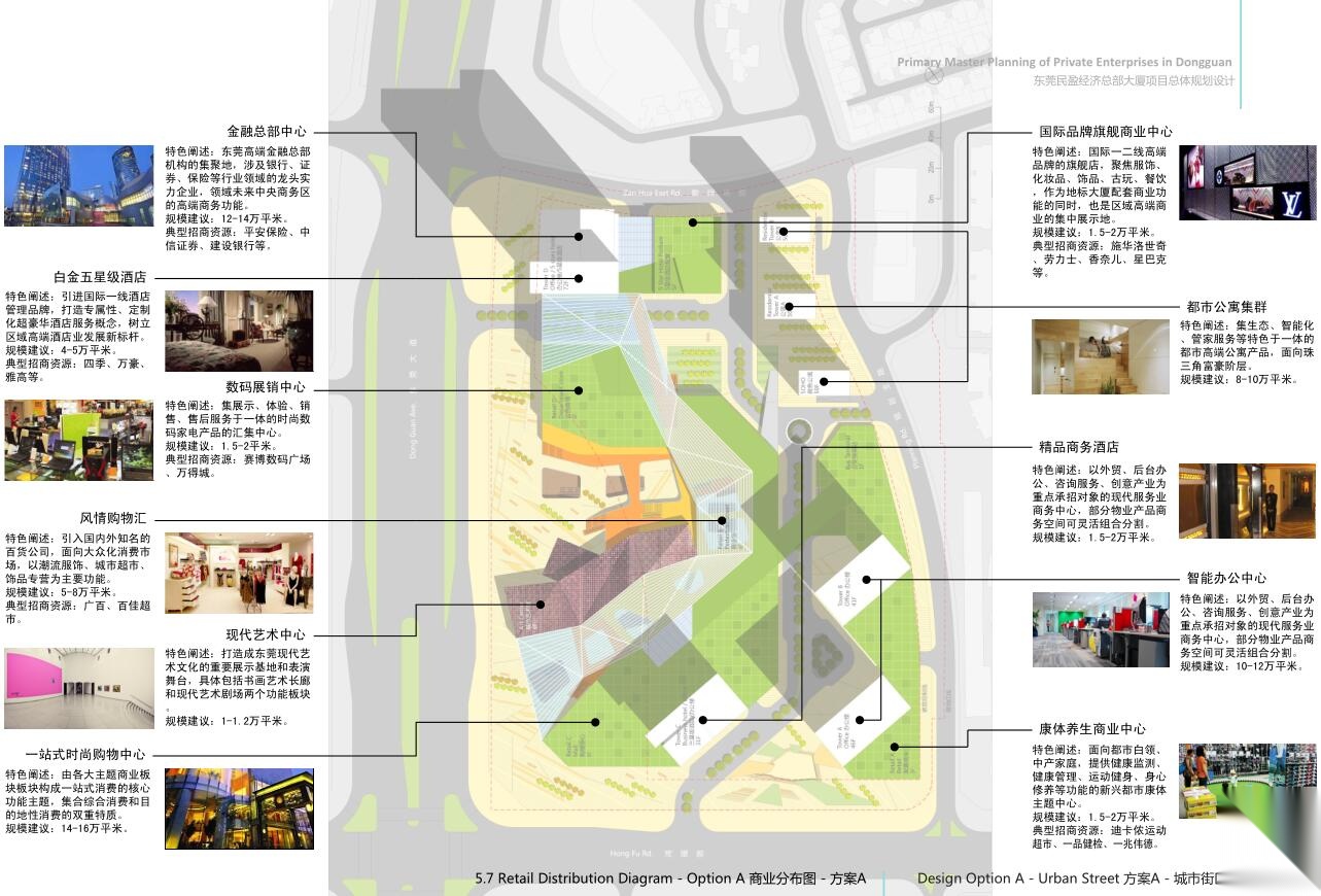 [广东]某市民盈经济总部大厦项目建筑方案文本（PDF+2...cad施工图下载【ID:166330111】