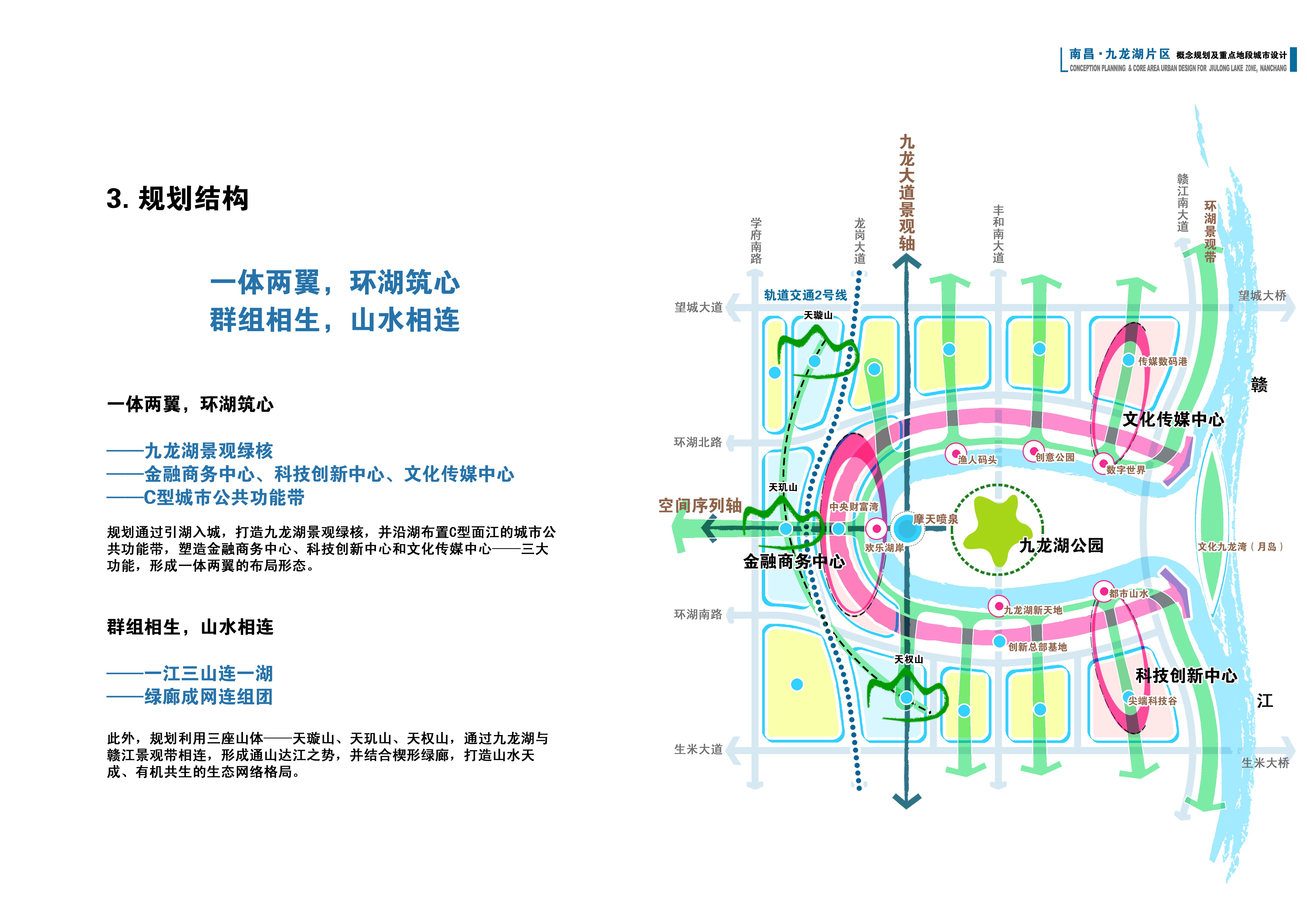 [江西]南昌九龙湖片区概念规划及重点地段城市设计方案文...cad施工图下载【ID:165156169】