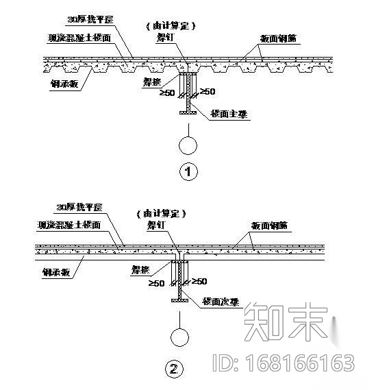 钢结构组合楼面节点构造详图施工图下载【ID:168166163】