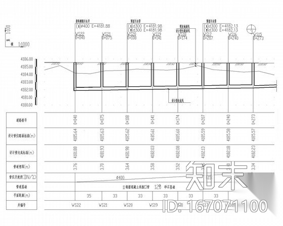 [青海]市政道路给排水施工图（说明书、计算书）cad施工图下载【ID:167071100】