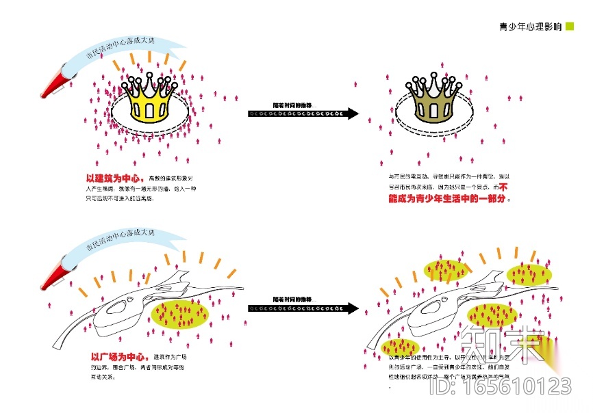 [江苏]徐州市文体活动中心建筑设计发案cad施工图下载【ID:165610123】