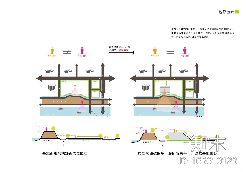 [江苏]徐州市文体活动中心建筑设计发案cad施工图下载【ID:165610123】