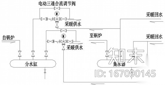 供暖系统节能调控节点详图cad施工图下载【ID:167090145】