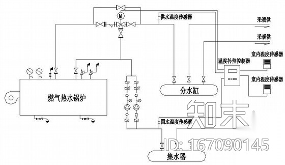 供暖系统节能调控节点详图cad施工图下载【ID:167090145】