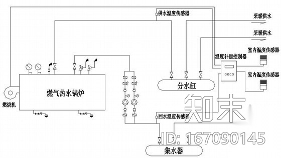 供暖系统节能调控节点详图cad施工图下载【ID:167090145】