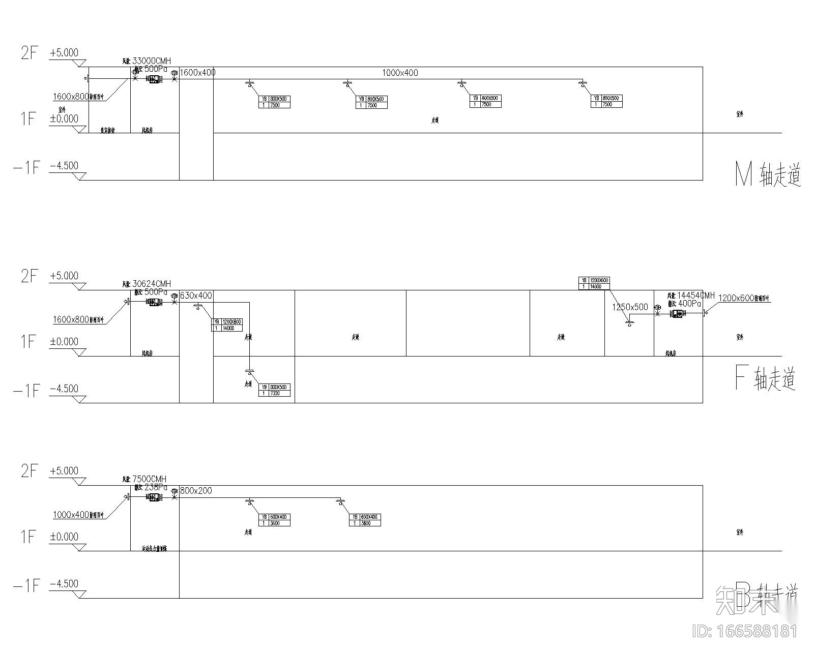 天津师范大学体育馆暖通设计施工图施工图下载【ID:166588181】