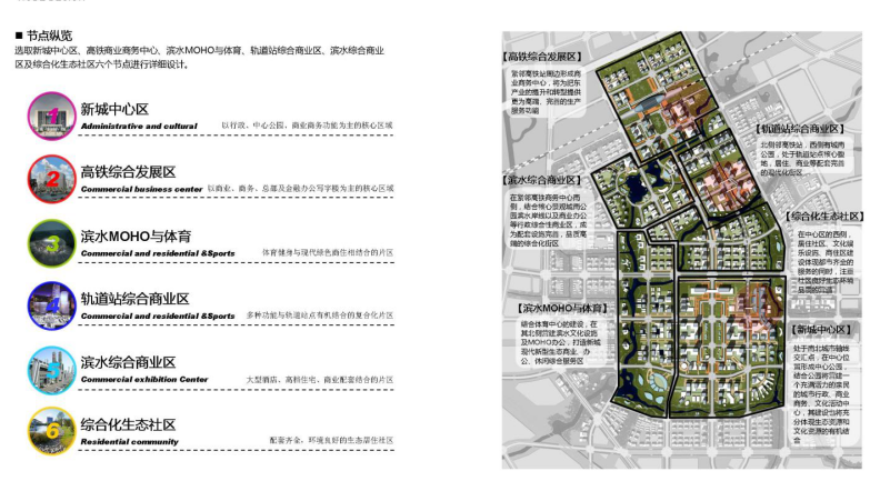 合肥东城新市镇总体规划方案文本cad施工图下载【ID:151732150】