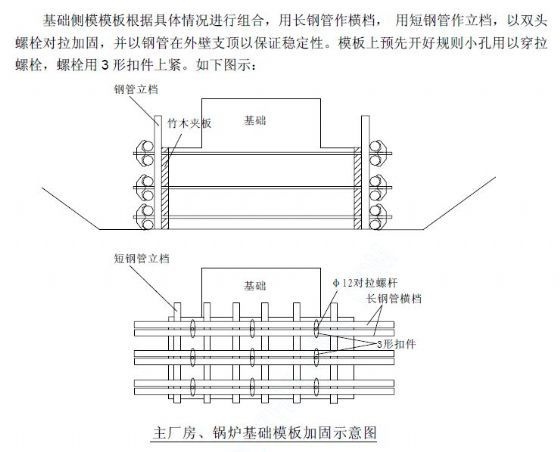 某电厂土建工程施工组织设计cad施工图下载【ID:164892101】