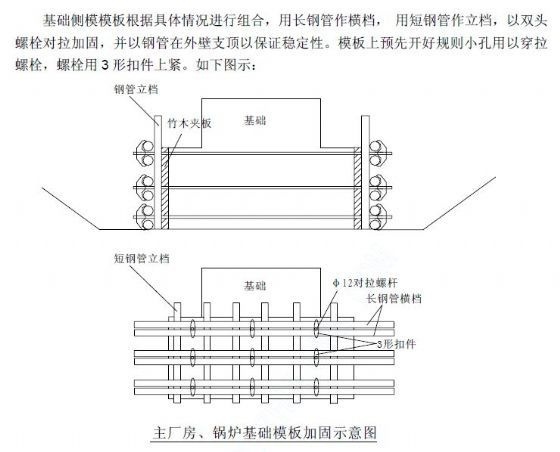 某电厂土建工程施工组织设计cad施工图下载【ID:151699170】