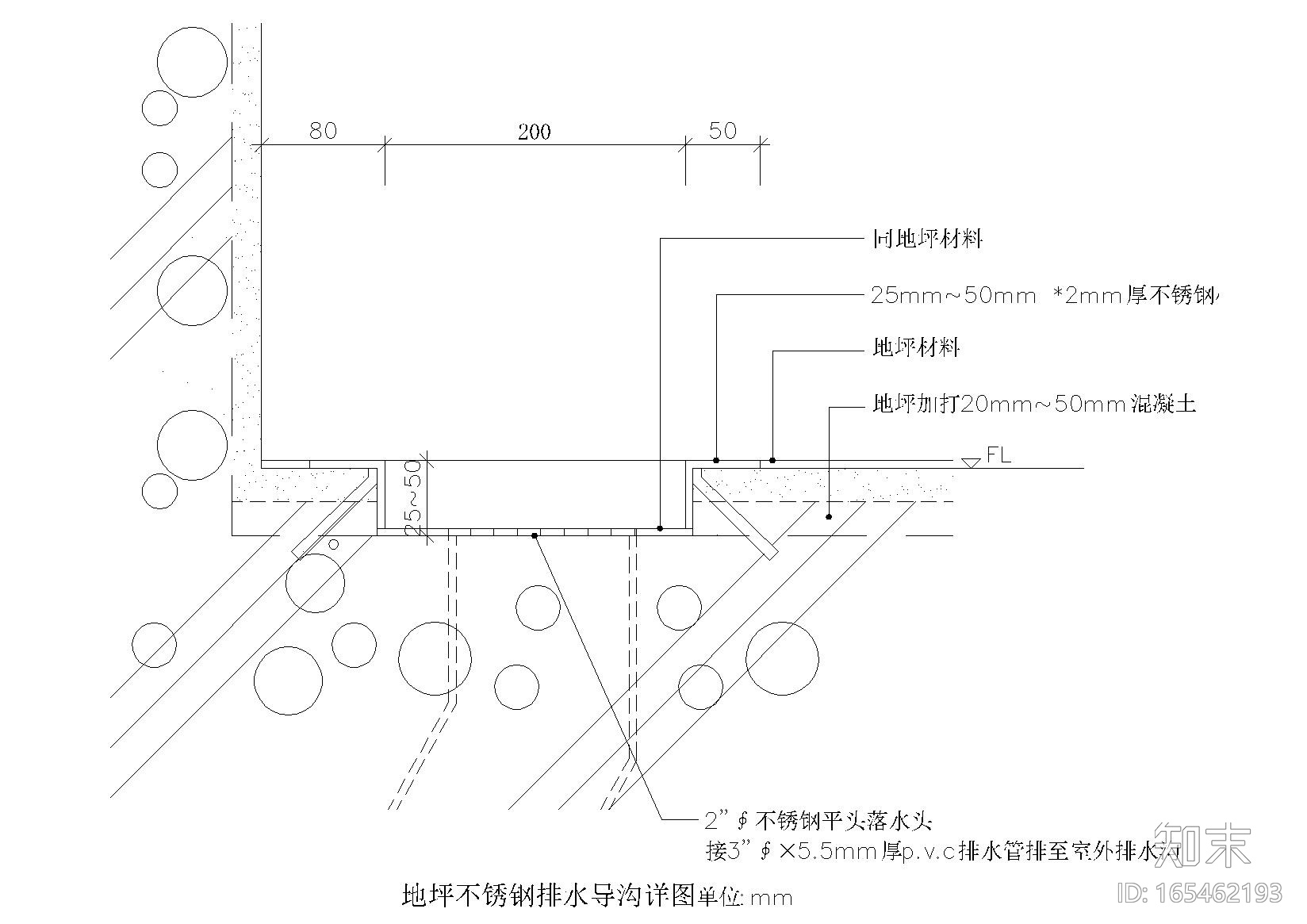 排水沟节点详图（散水明沟，刮泥蓖子等）施工图下载【ID:165462193】