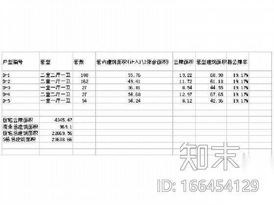 某酒店式公寓户型组合平面图施工图下载【ID:166454129】