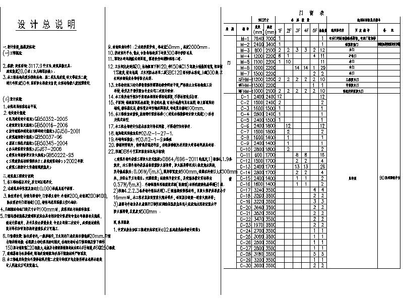 [宁夏]多层钢结构现代办公楼建筑施工图施工图下载【ID:165747114】