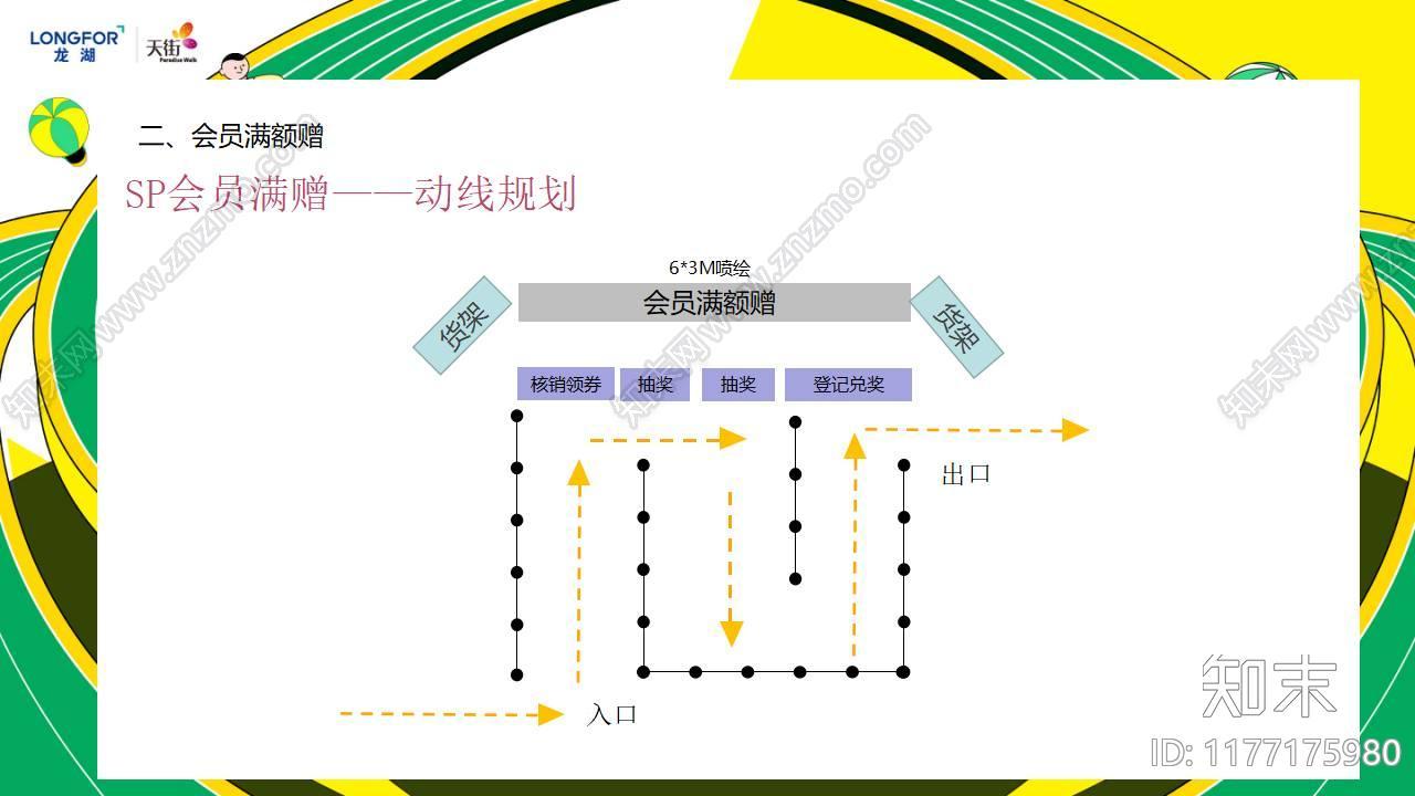 国庆节商业地产活动策划方案+美陈下载【ID:1177175980】