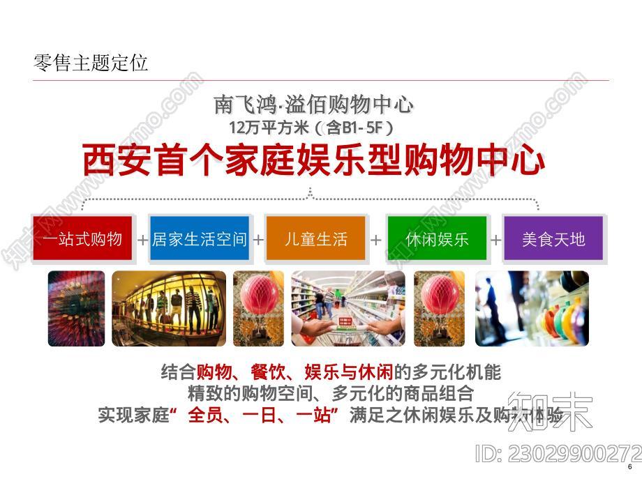 西安南飞鸿广场项目综合体商业定位深化报告下载【ID:1170408665】