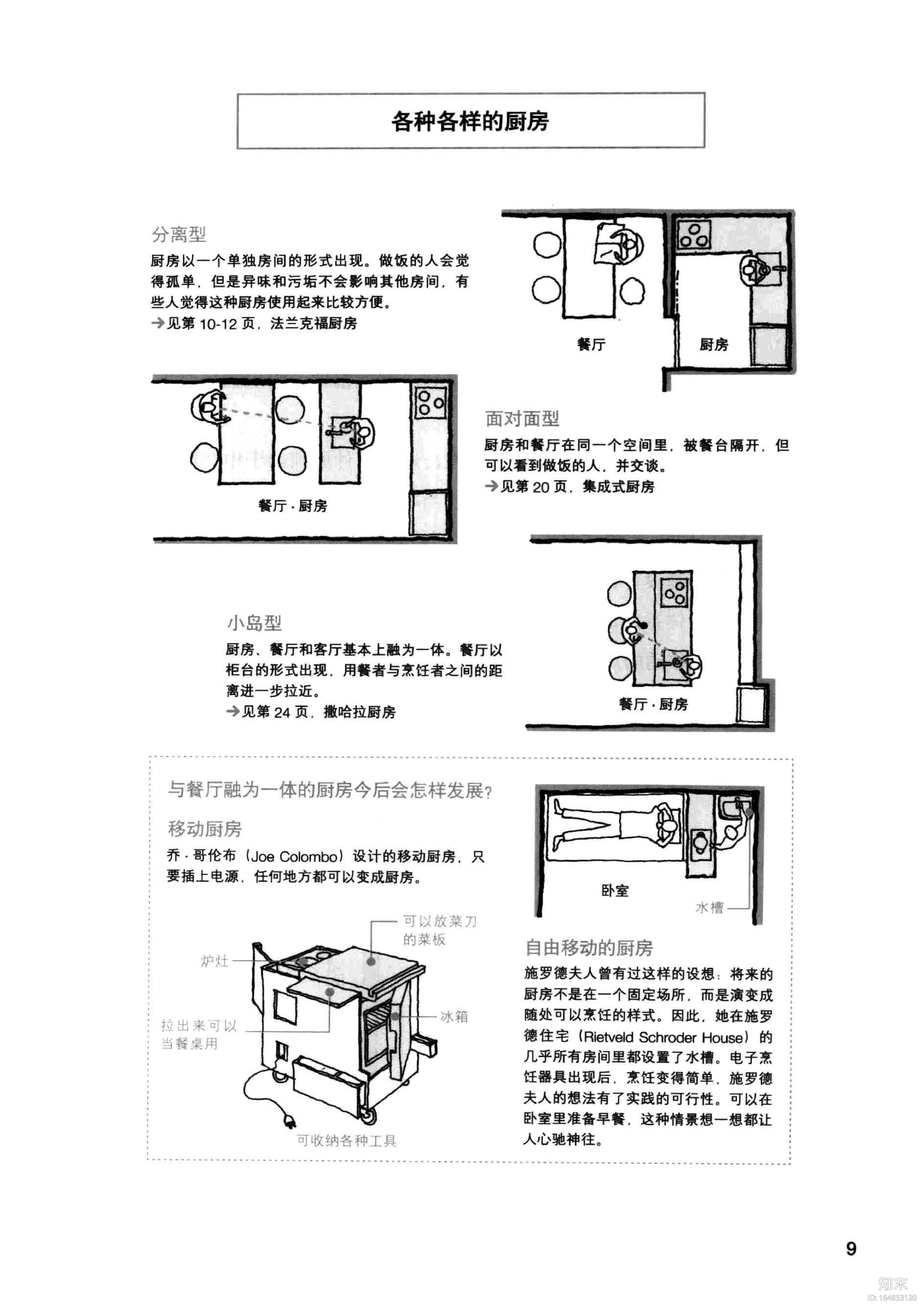 装修设计解剖书177页cad施工图下载【ID:164853120】