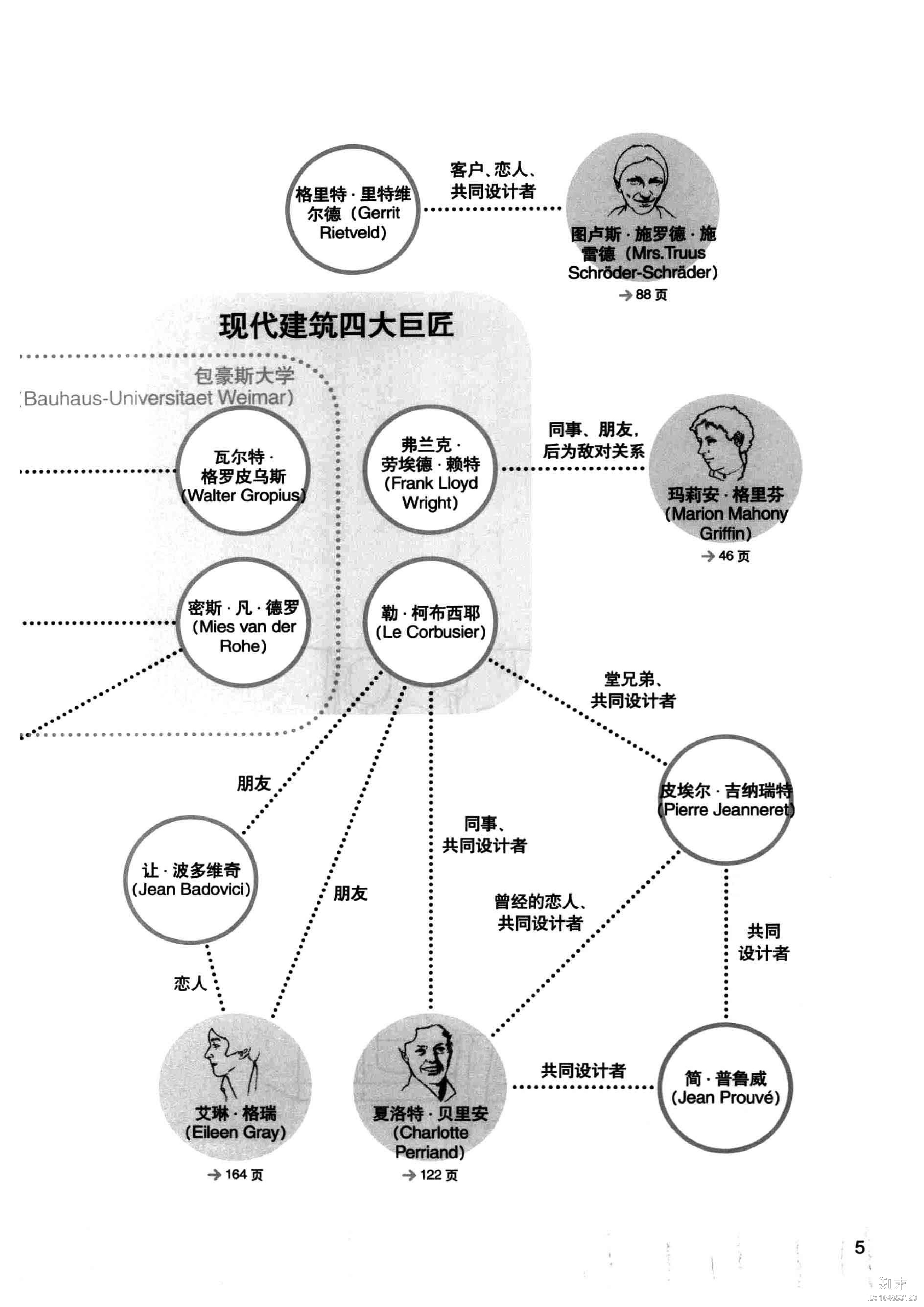 装修设计解剖书177页cad施工图下载【ID:164853120】