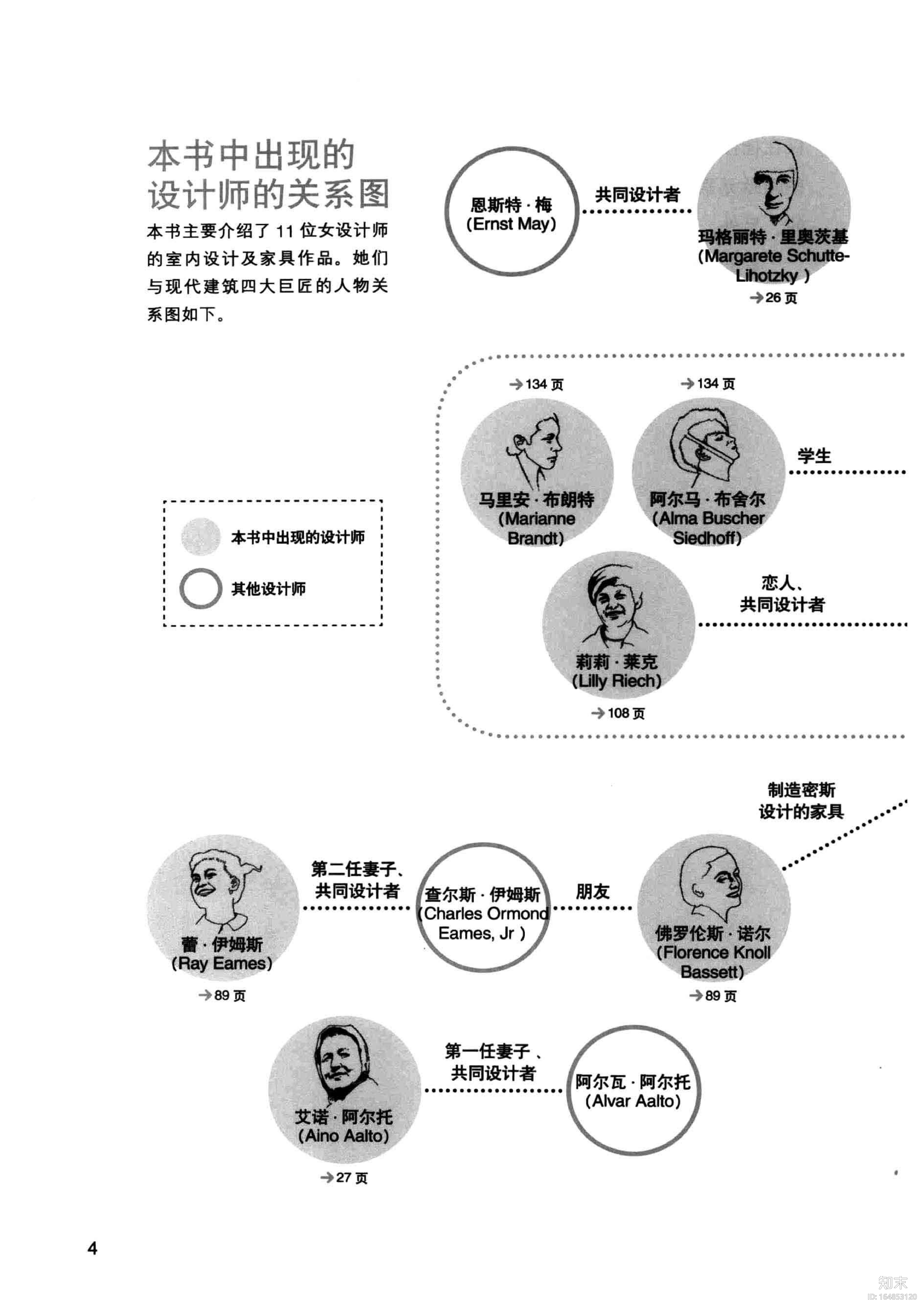 装修设计解剖书177页cad施工图下载【ID:164853120】