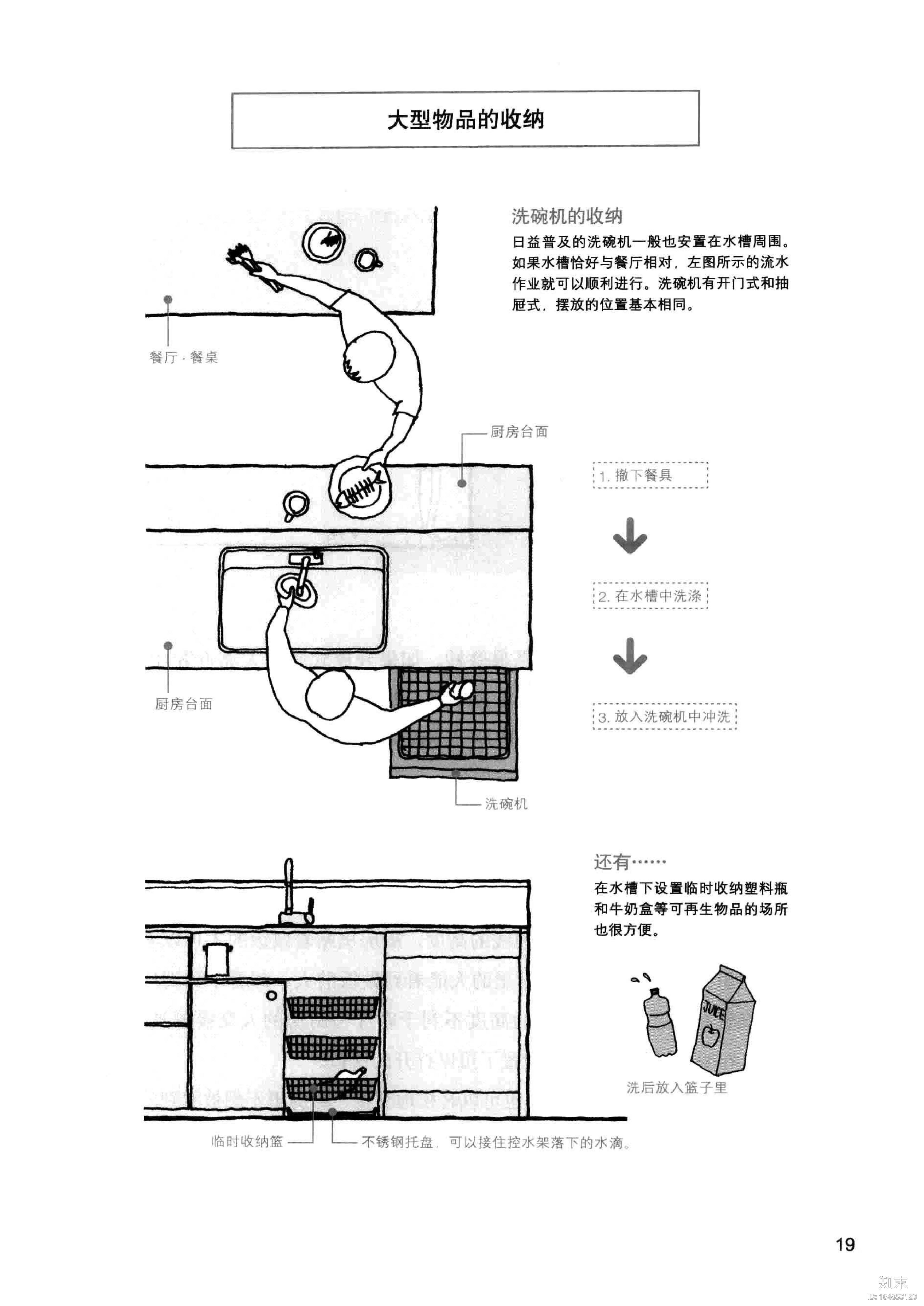 装修设计解剖书177页cad施工图下载【ID:164853120】