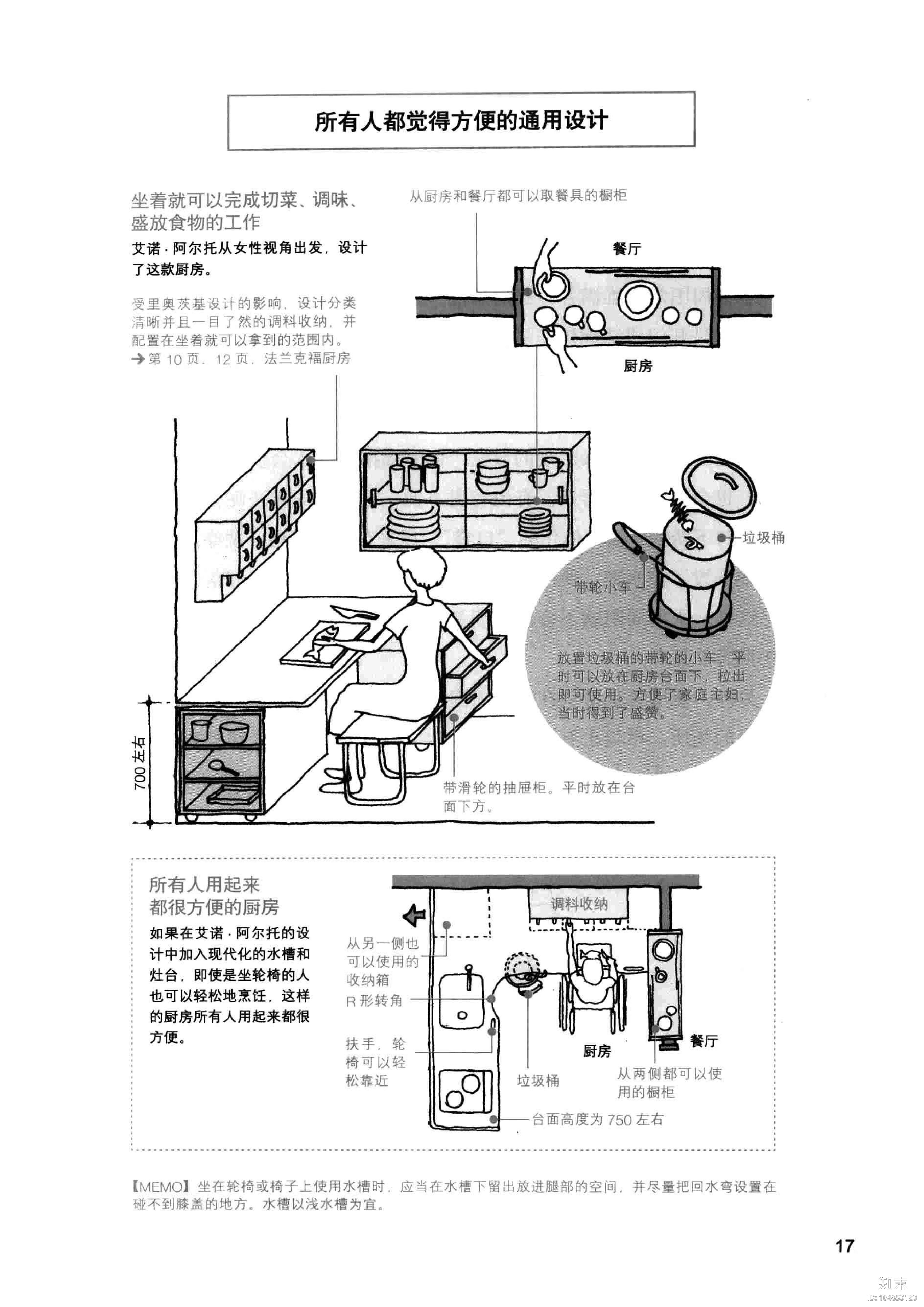 装修设计解剖书177页cad施工图下载【ID:164853120】