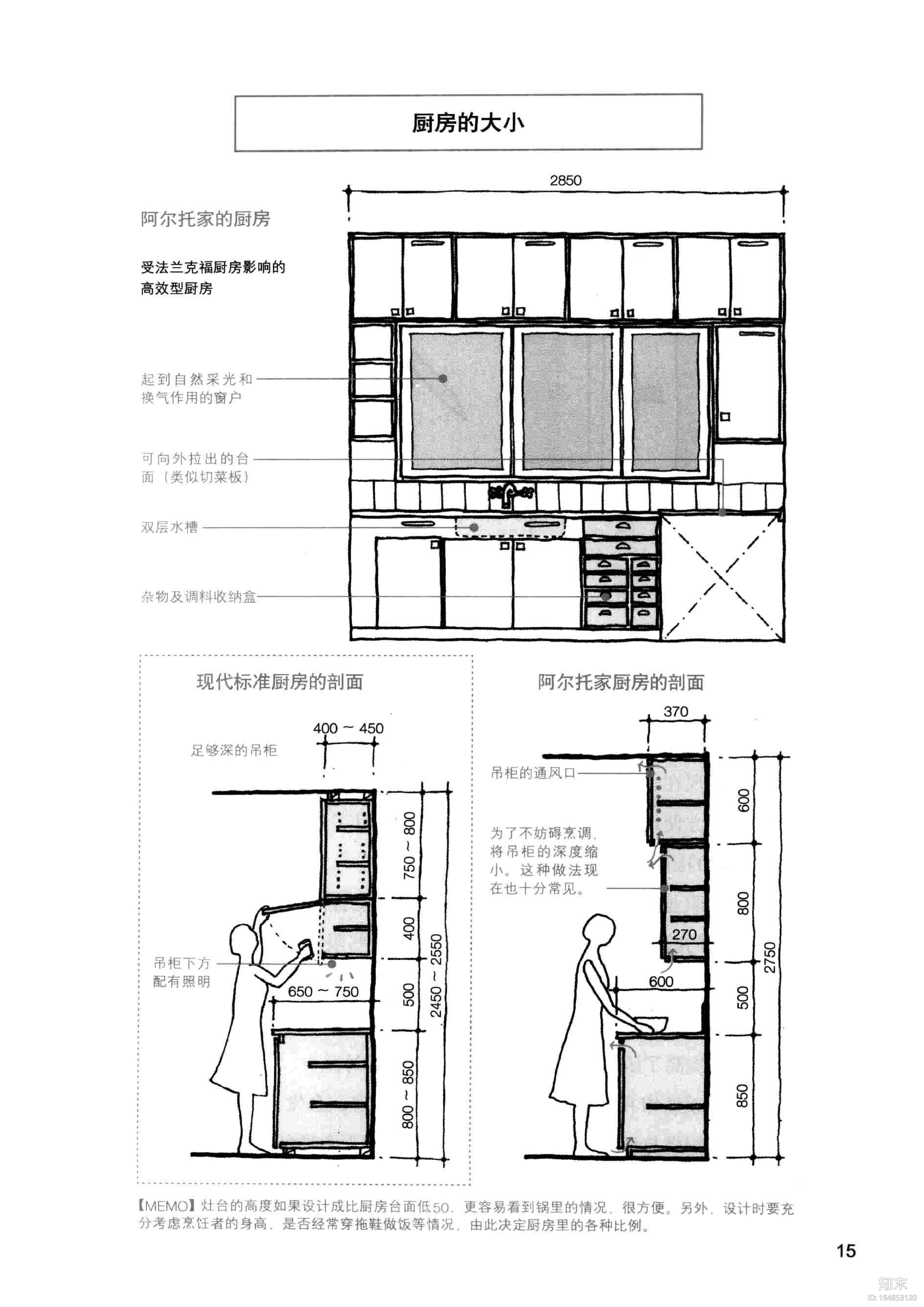 装修设计解剖书177页cad施工图下载【ID:164853120】