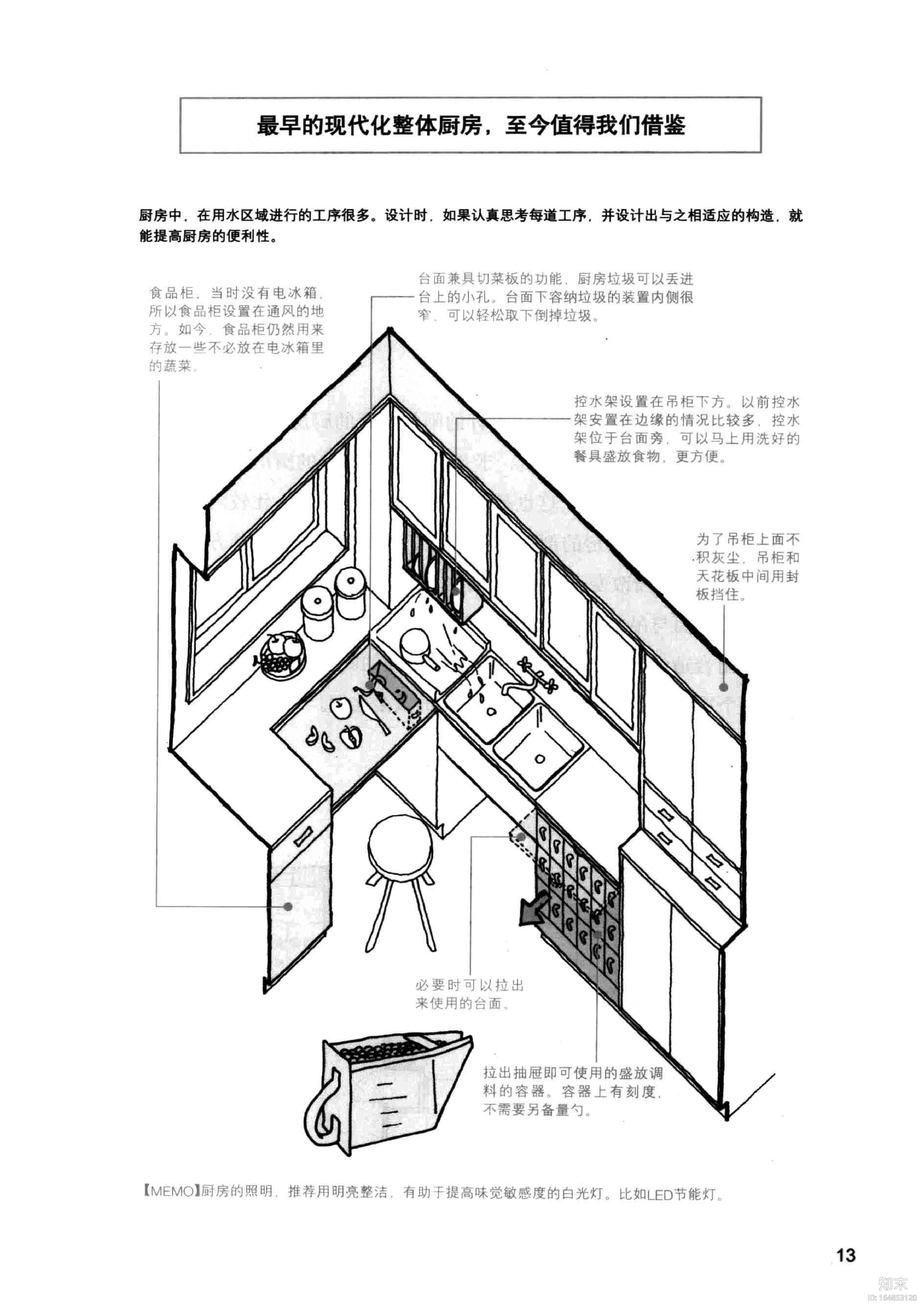 装修设计解剖书177页cad施工图下载【ID:164853120】