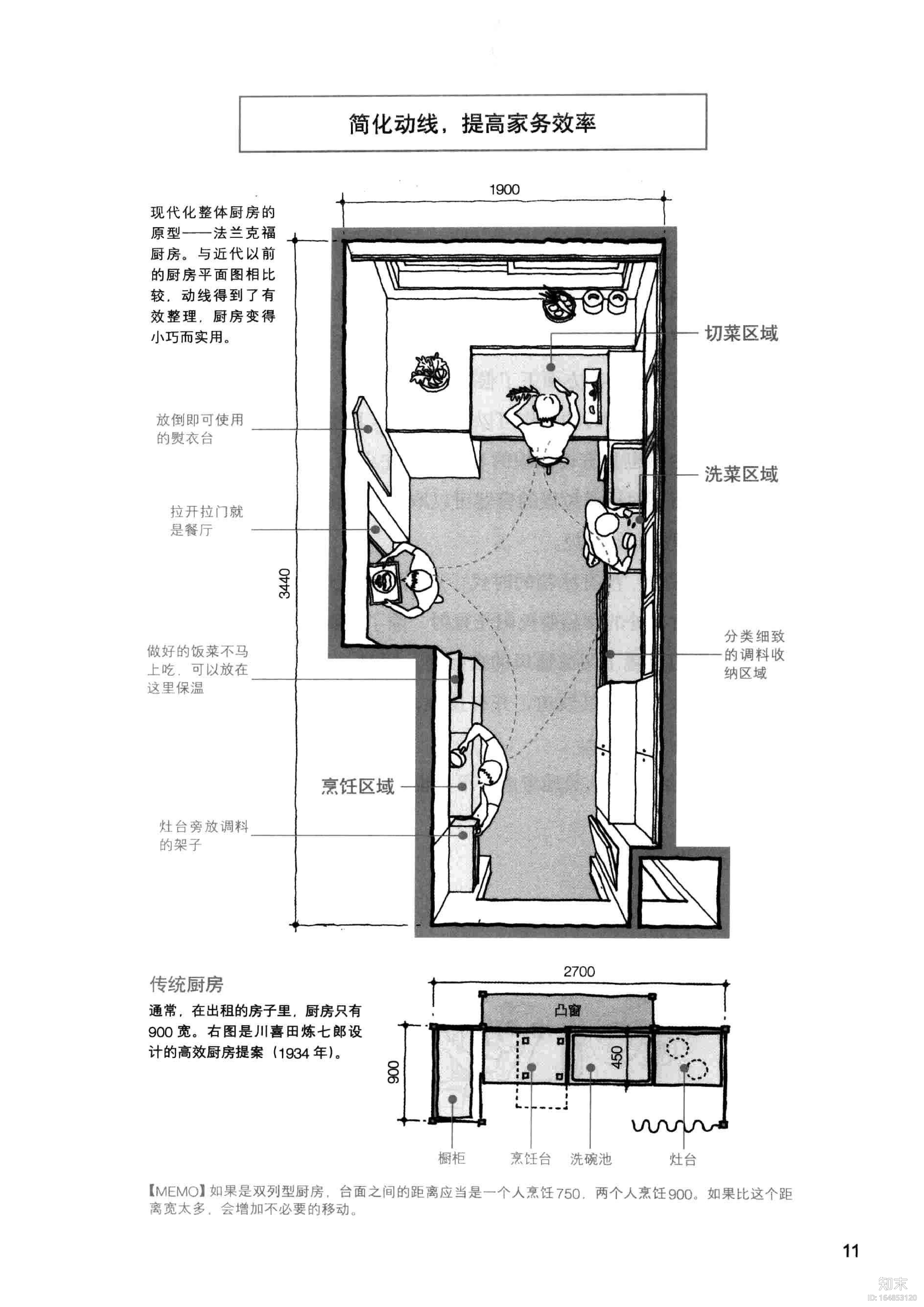 装修设计解剖书177页cad施工图下载【ID:164853120】