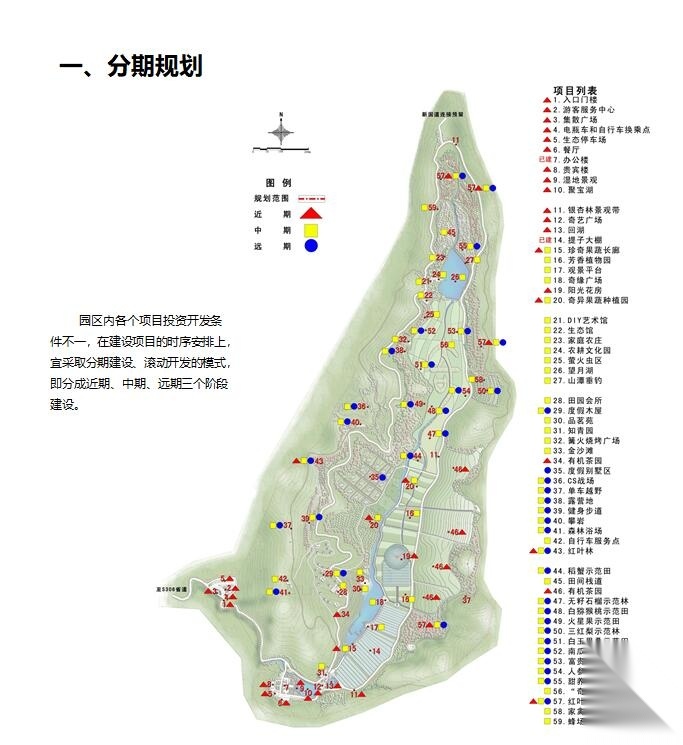 [福建]某大田闽农农业休闲观光园概念性规划设计文本PDF...cad施工图下载【ID:161017142】