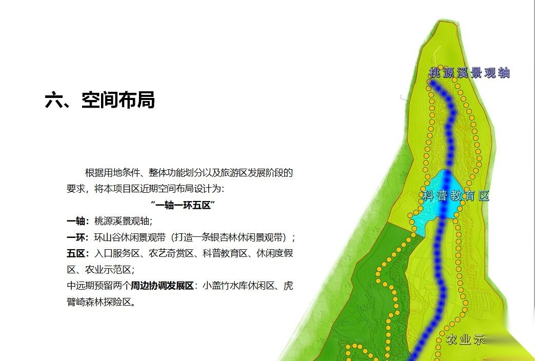 [福建]某大田闽农农业休闲观光园概念性规划设计文本PDF...cad施工图下载【ID:161017142】