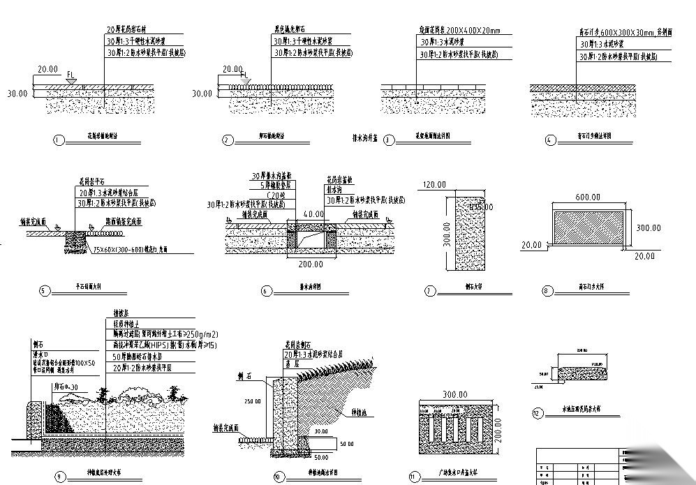 屋顶花园景观工程全套施工图cad施工图下载【ID:160910171】