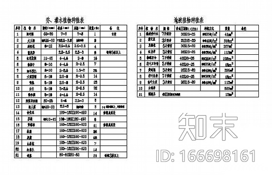 某机关单位环境绿化施工图cad施工图下载【ID:166698161】