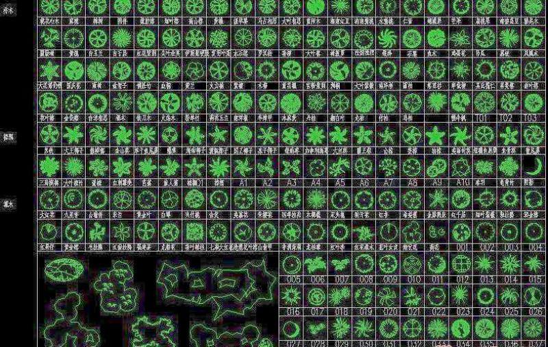 园林景观设计CAD植物素材库cad施工图下载【ID:149614140】