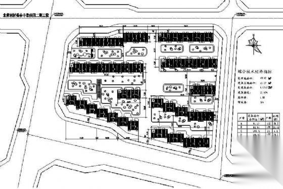 北营村村委会丰景佳园二期工程规划总图cad施工图下载【ID:161117184】