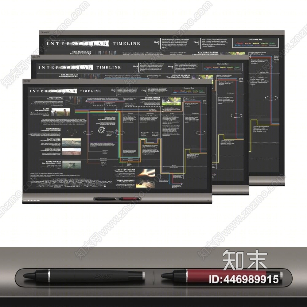 现代手写板3D模型下载【ID:446989915】