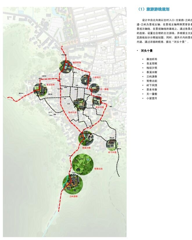 某市美丽乡村龙山镇方家河头村特色村建设规划PDF（127页...cad施工图下载【ID:161016145】